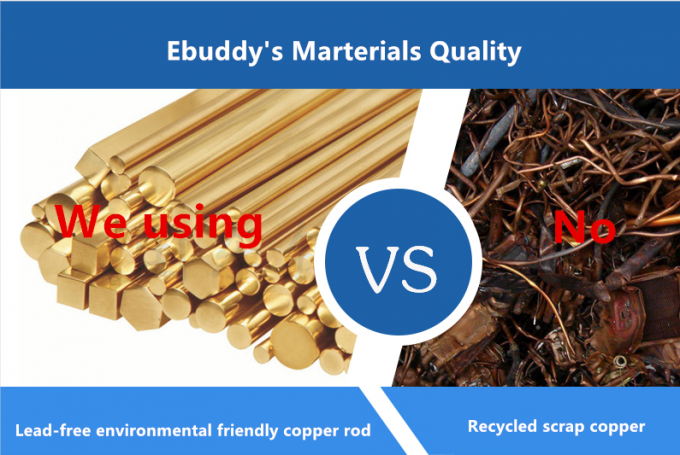 Ebuddy Technology Co.,Limited Qualitätskontrolle